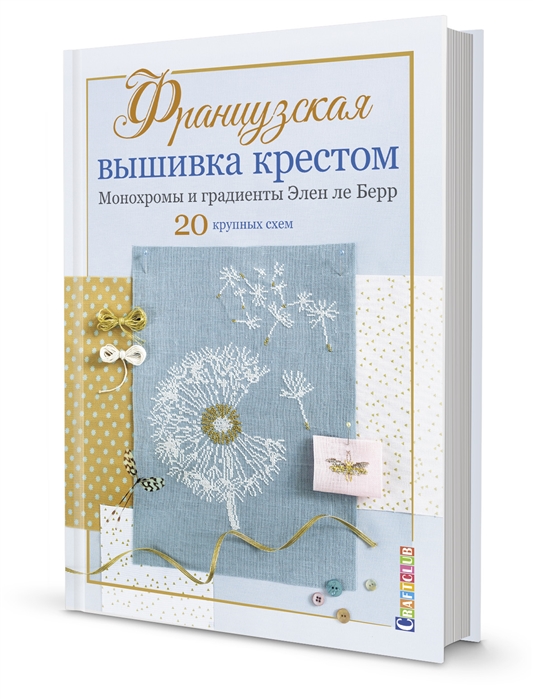 Творческий проект по технологии «Знай и люби свой край» Номинация: «Оберег»