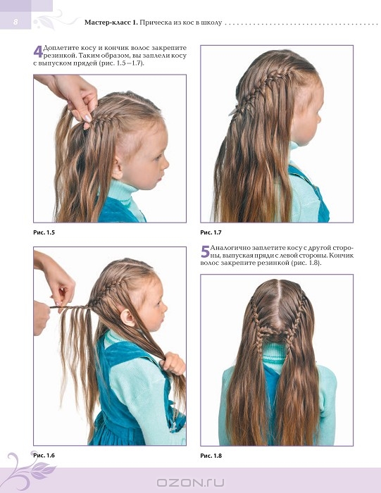Учимся плести косу водопад: пошаговая инструкция