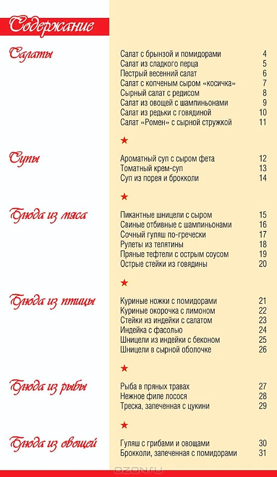 Рецепты блюд для кремлёвской диеты с баллами