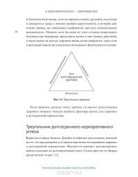 В здоровом бизнесе — здоровый дух. Как великие компании вырабатывают иммунитет к кризисам — Рич Карлгаард #12