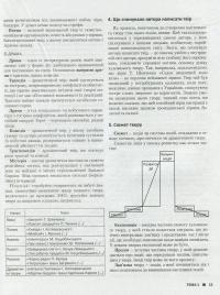 Українська література. Комплексне видання для підготовки до ЗНО — Ольга Орлова, Ирина Радченко #8