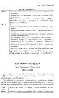 Книга Українська література. Хрестоматія. 10 клас — Наталья Черсунова #4