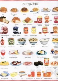 Книга 1000 назв їжі — Никки Дайсон #12