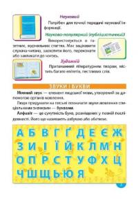 Легко та зрозуміло. Українська мова. Зручний довідник. 1 - 4 класи — Ірина Твердохвалова #5