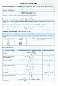 Хімія в таблицях і схемах. 7-11 класи — Роман Євсеєв #14