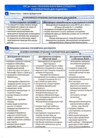 Географія в опорних схемах та таблицях. Графічні конспекти. 6 клас — Роман Коваленко,Сергій Коберник #4