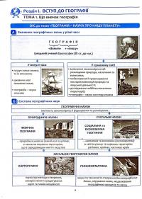 Географія в опорних схемах та таблицях. Графічні конспекти. 6 клас — Роман Коваленко,Сергій Коберник #10