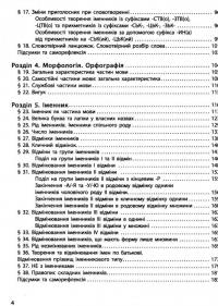 Українська мова. 6 клас. Підручник — Інна Літвінова #4