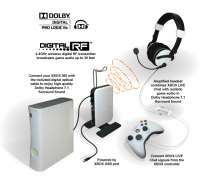 Turtle Beach Ear Force X41 (Xbox 360) #8